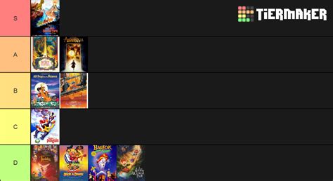 Don Bluth Movies Tier List (Community Rankings) - TierMaker