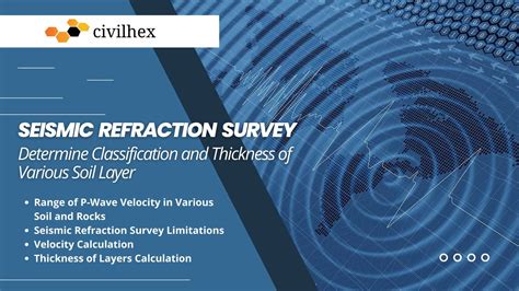 Seismic Refraction Survey – Determine Classification And Thickness Of ...