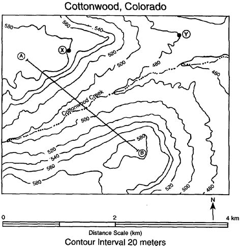 An easy contour map - polizpress