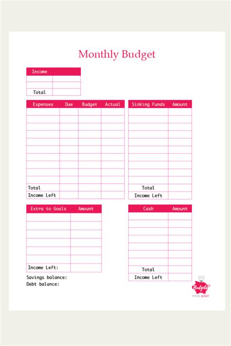 Simple Monthly Budget Excel Template For Your Needs