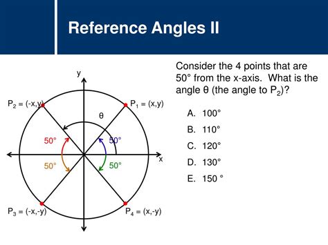 Reference angle - goldxaser