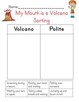 My Mouth is a Volcano! Activity Set Printable & Digital Distance Learning/Google | Social skills ...