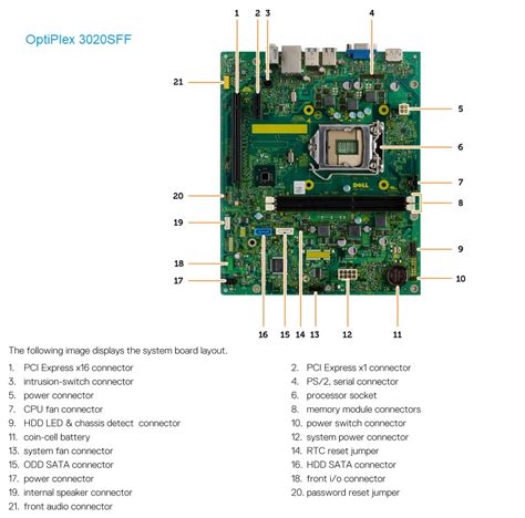 Dell OptiPlex 3050 MT – Specs And Upgrade Options, 47% OFF