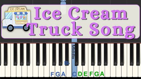 How to play Ice Cream Truck Song on Piano - YouTube