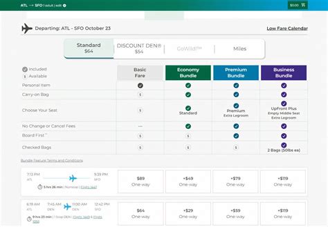 2,000+ Miles: What Are Frontier Airlines' Longest Domestic Routes This ...