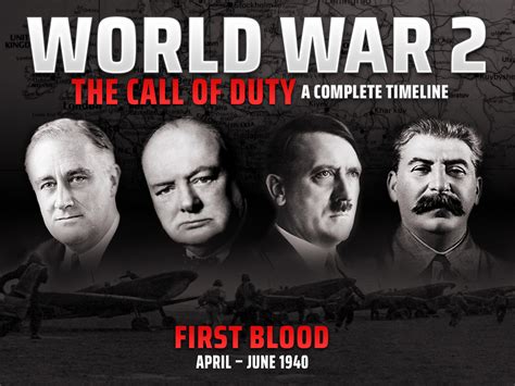 Prime Video: World War 2 - The Call of Duty: A Complete Timeline