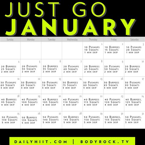 Just Go January Challenge | Hiit Blog | Workout challenge, Challenges ...