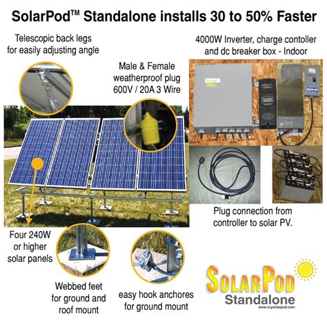 Shop SolarPod Portable Solar Power Kit at Lowes.com