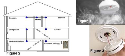 Hard Wired Smoke Detector Wiring Diagrams - WiringDiagramPicture