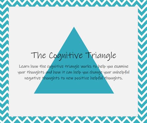 The Cognitive Triangle Worksheet - Etsy