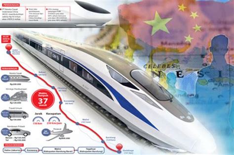 300 Pekerja Proyek Kereta Cepat Asal China Dilarang Kembali ke ...