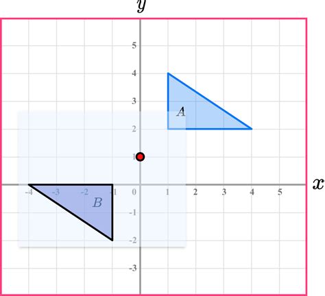 Rotations - GCSE Maths - Steps, Examples & Worksheet