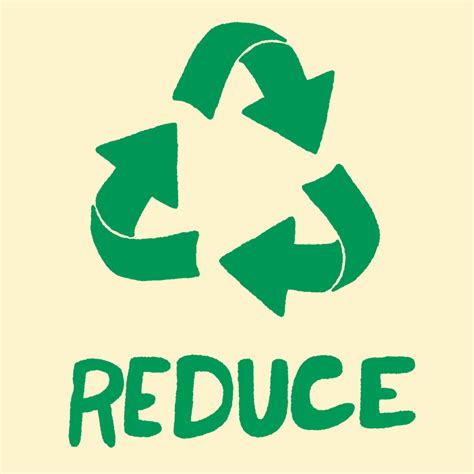 Waste Hierarchy GIFs - Get the best GIF on GIPHY