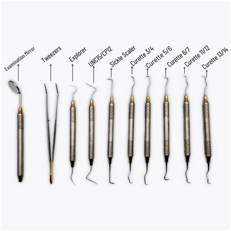 Dental Instruments