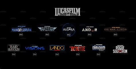 All Star Wars Movies and Shows announced at Disney 2020 Investor Event