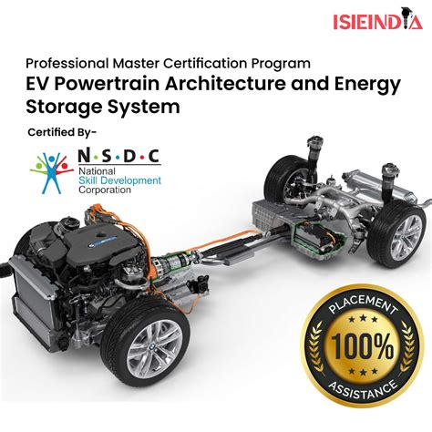 EV Engineering | Professional Master Certification Program in EV