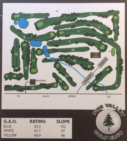 Scorecard - Pine Valley Golf Club