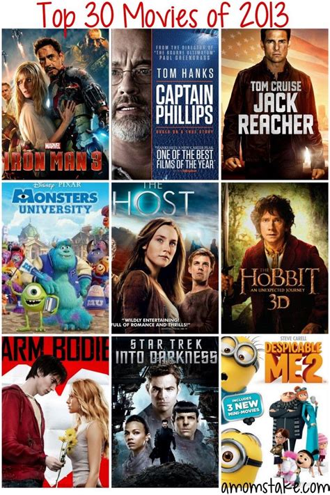 Best Movies Over The Past 5 Years – Mxzim.com