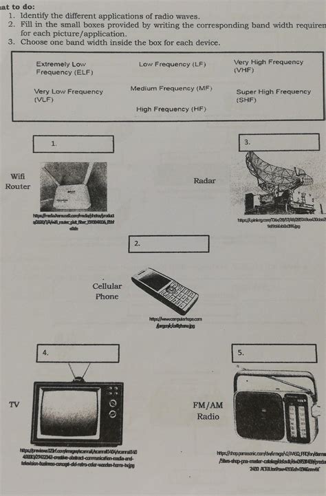 Identify the different applications of radio waves. Fill in the small ...