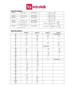 (PDF) Symbolab Trigonometry Cheat Sheet · Symbolab Trigonometry Cheat Sheet Basic Identities ...