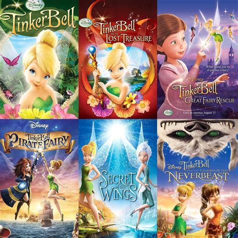 Order Of Tinker Bell Movies