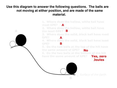 Kinetic energy 2 | PPT