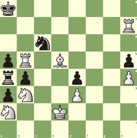 What is stalemate in chess (and how to avoid it)? - Dot Esports