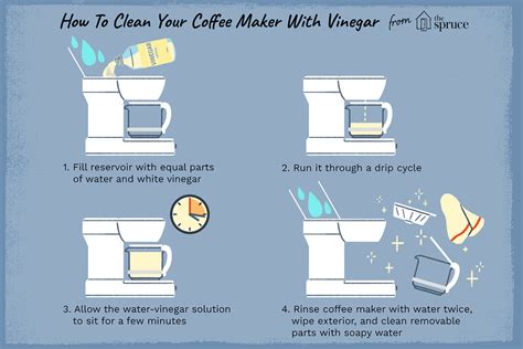 How to Clean a Coffee Maker