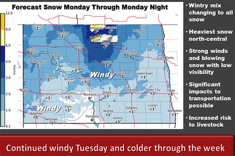 Winter Is Not Done With North Dakota Yet; Winter Weather Advisory for ...