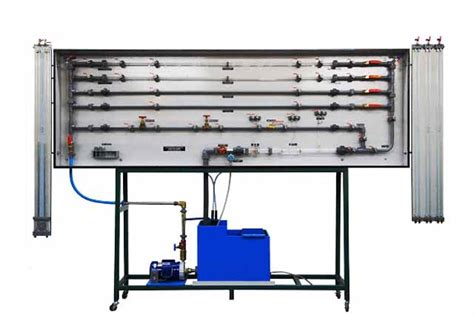 Fluid Friction Measurements – Sun LabTek