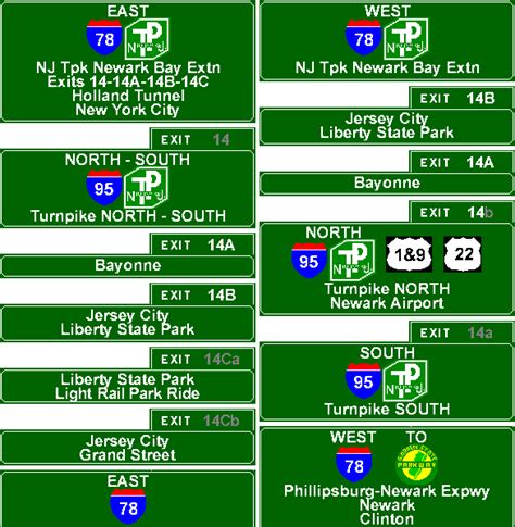 New Jersey Turnpike Map - United States Map