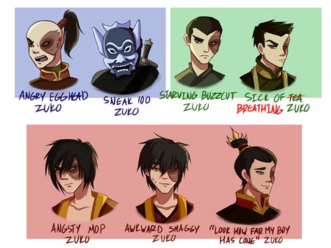 Zuko and his many stages : r/TheLastAirbender