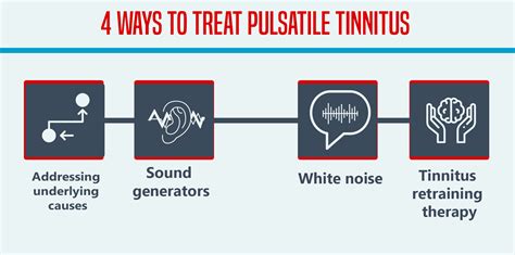 Pulsatile Tinnitus: Causes, Treatment Options