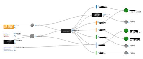 [DIAGRAM] Sankey Diagram D3 - MYDIAGRAM.ONLINE