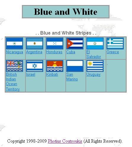 horizontal_blue_white_stripes Flag Identifier Printable page