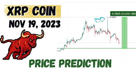 XRP coin price prediction and Analysis, next 0.65 ? XRP news update | Scalping Nov 19, 2023 ...