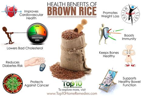 Top 10 Health Benefits of Brown Rice | Top 10 Home Remedies