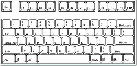 اختصارات لوحة المفاتيح العامة في ويندوز - عرب ايفر