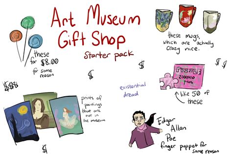 Art Museum Gift Shop Starter Pack : r/starterpacks