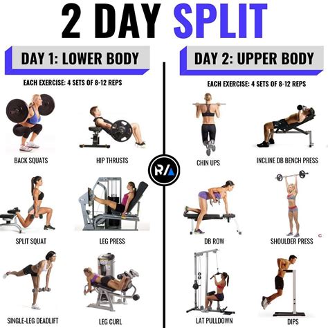 28+ 4 day upper body workout hard | perfectabsworkout