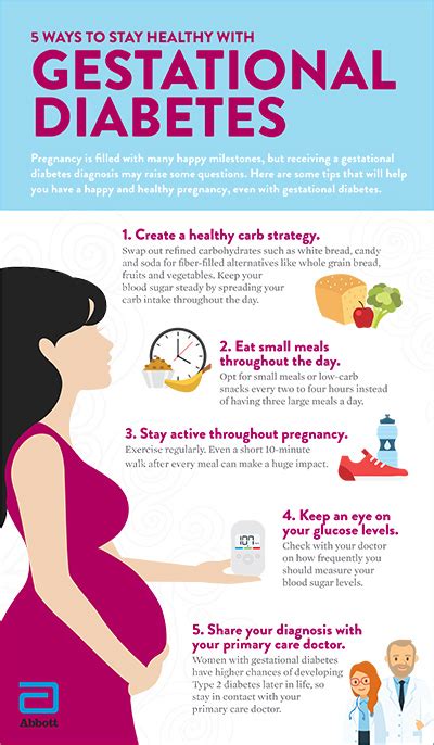 Having a Happy Pregnancy with Gestational Diabetes | Abbott Newsroom