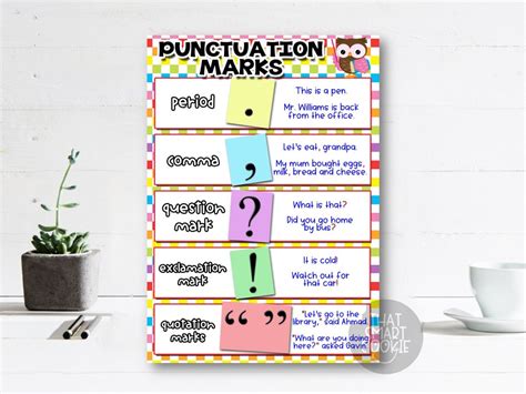 Punctuation Marks Classroom Poster printable/digital - Etsy