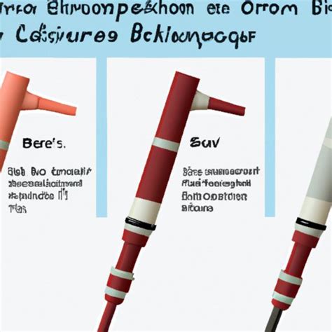 How Long Does it Take to Get Bronchoscopy Biopsy Results? - The ...