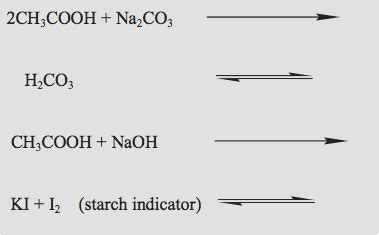 Solved: 2CH3COOH + Na2CO Rightarrow H2CO3 CH3COOH + NaOH R... | Chegg.com