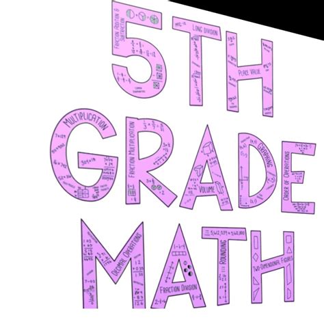 5th Grade Math Classroom Decorations and Back to School Ideas — Rise ...