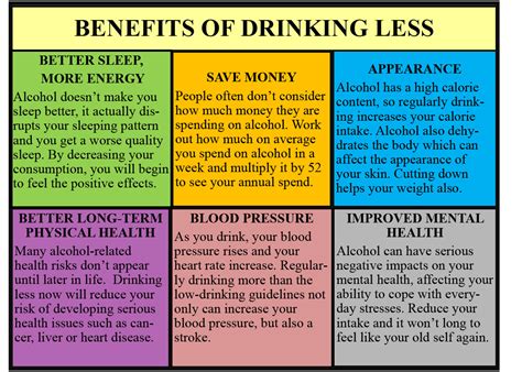 The Benefits of Drinking Less - kNOwDRINKING.net