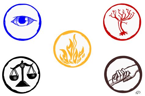 Divergent Factions by AmsAwsomeArt on DeviantArt