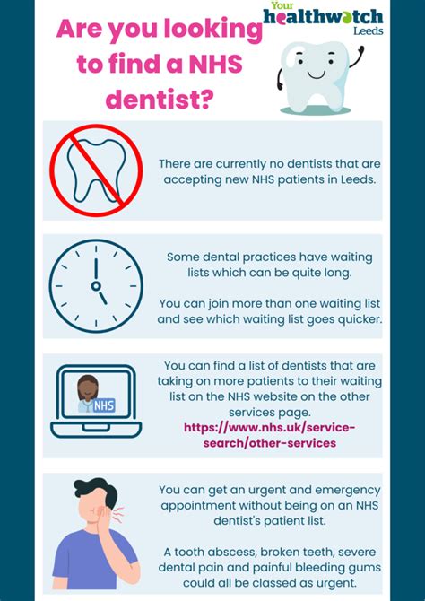 Finding a NHS dentist - Your Healthwatch Leeds