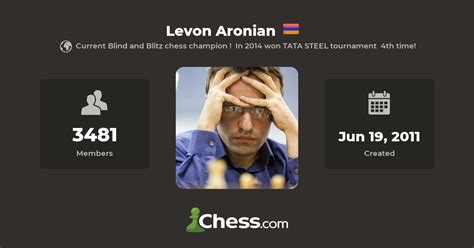 Levon Aronian - Chess Club - Chess.com