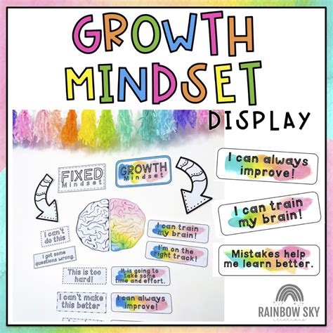 Growth Mindset Display | Rainbow Growth Mindset Posters